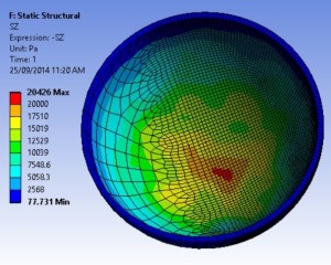 Normal stress results in ANSYS